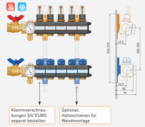 VT117, Variotherm VarioVerteiler 5.0 17 Heizkreise, ohne Klemmverschraubungen 1