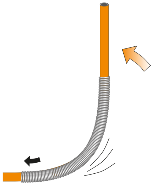 W055, Variotherm Außenbiegefeder 16 1